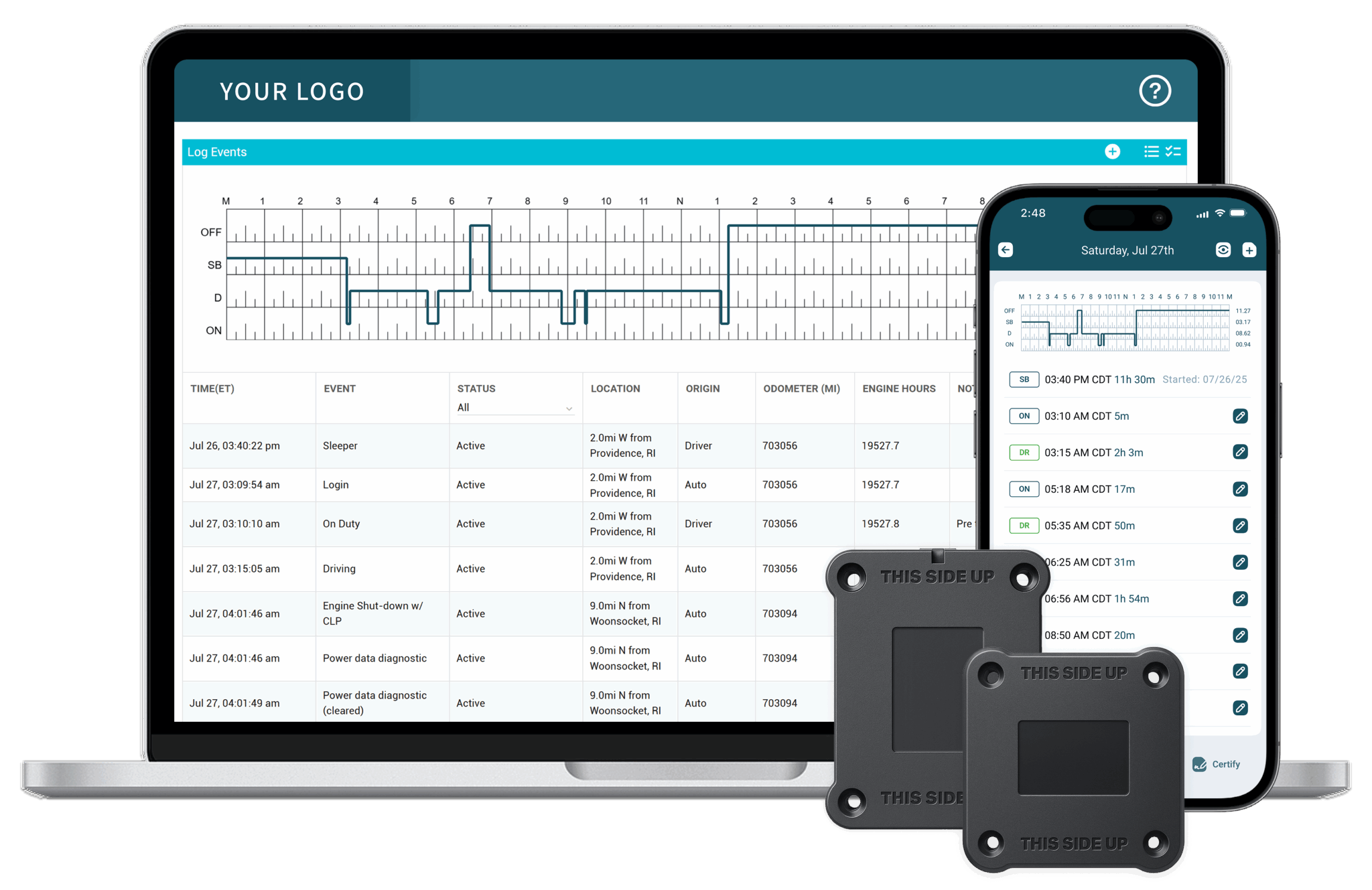 White-label electronic logging device (ELD) portal displayed on a laptop and smartphone, showing HOS logs, duty status, and driver activity timeline, with a compact ELD hardware devices in the foreground.